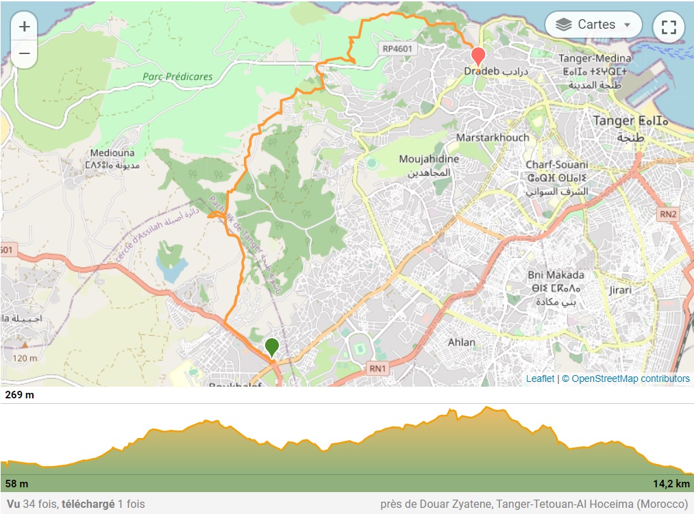 خرجة مشي الزياتن- الدرادب
