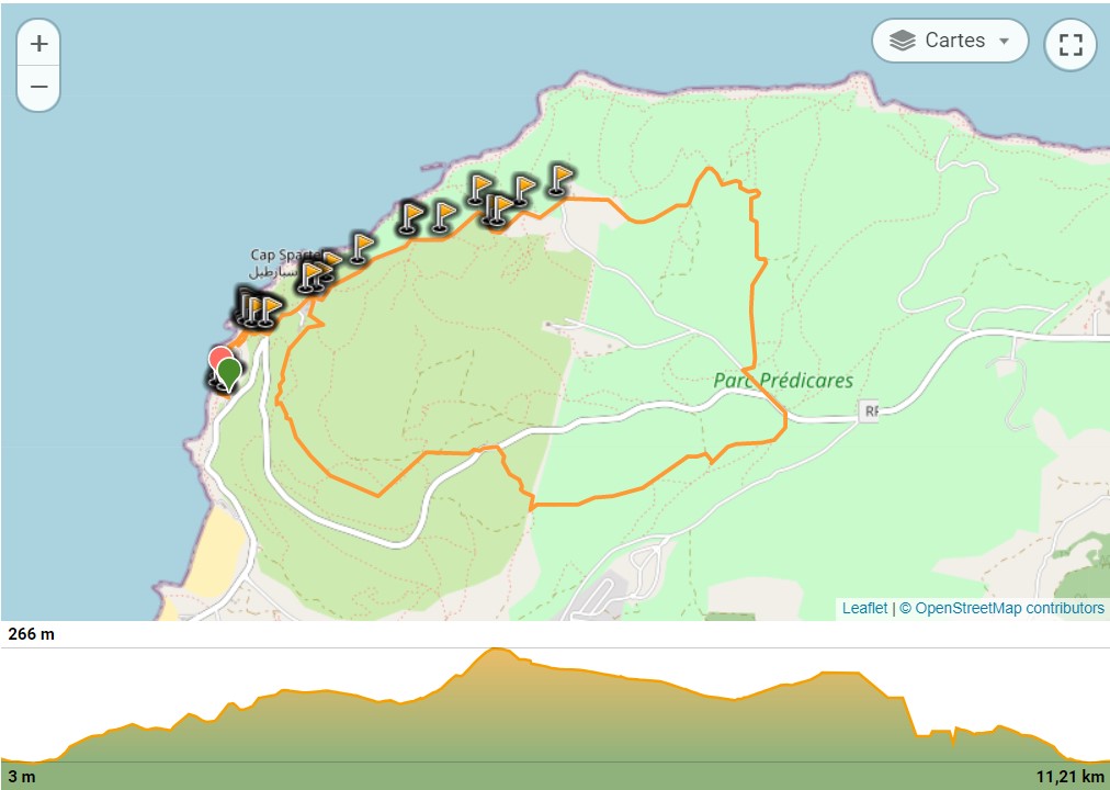 مسار مغلق - بوهندية - كاب سبارطيل - مديونة