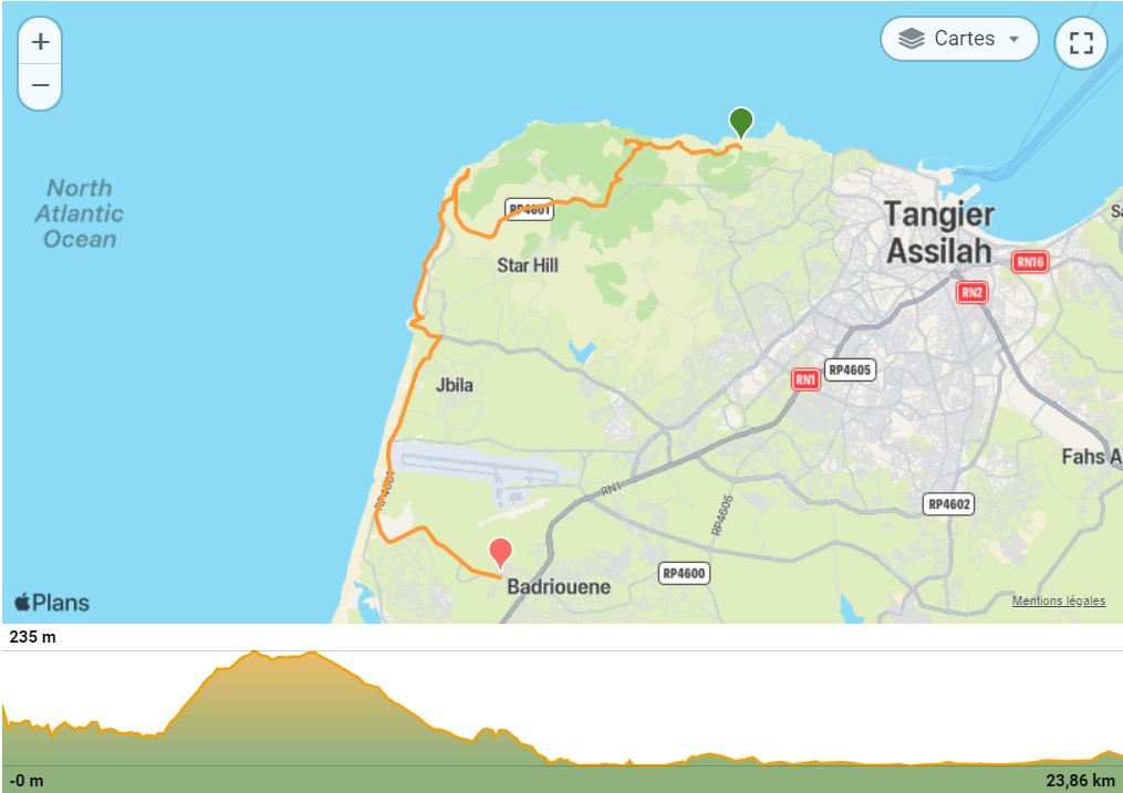 Rmilate-Cap Spartel-Achakar-Gzenaya